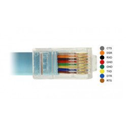 Delock Καλώδιο Serial Rs-232 Db9 Female Σε Rj45 Male, 1M, Μπλε