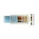 Delock Καλώδιο Serial Rs-232 Db9 Female Σε Rj45 Male, 1M, Μπλε