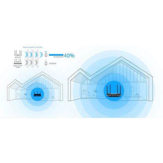 Tp-Link Router Archer C6, Wi-Fi 1200Mbps Ac1200, Mu-Mimo, Ver. 2.0